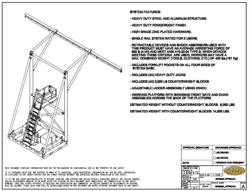 Custom Fall Safety Solution Designs by Ark Safety