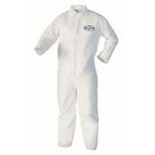 Protective Safety Clothing and Apperal 