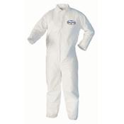 Protective Safety Clothing and Apperal 