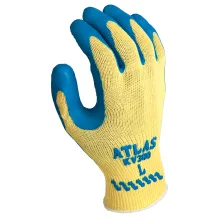 coatedkevlar
