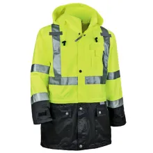 rainwear